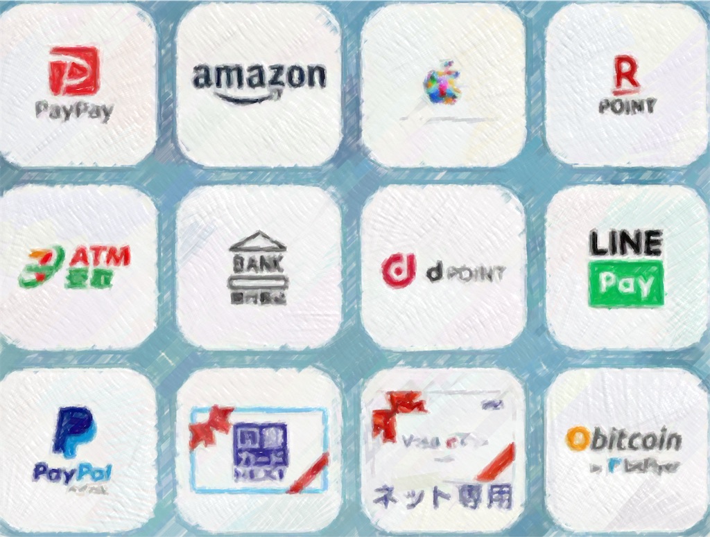 リンクアンドモチベーション、株主優待を再導入！1,000株以上×1年以上保有で年2回デジタルギフト【2025年12月権利から】 -  手取り18万から始める株主優待ブログ