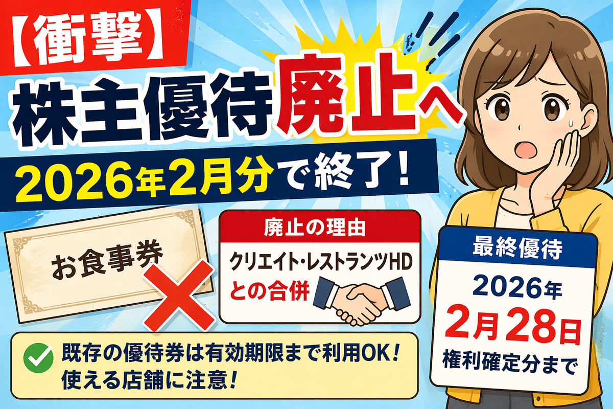 （終了）優待券　GW中でも使用可能 コナカ スーツセレクト 株主優待券 20%OFF 1枚送料込み B2 - メルカリ