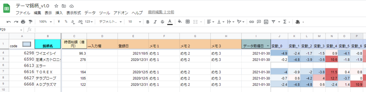 f:id:kabuist:20210222154449p:plain