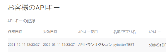 f:id:kabuist:20211211123537p:plain