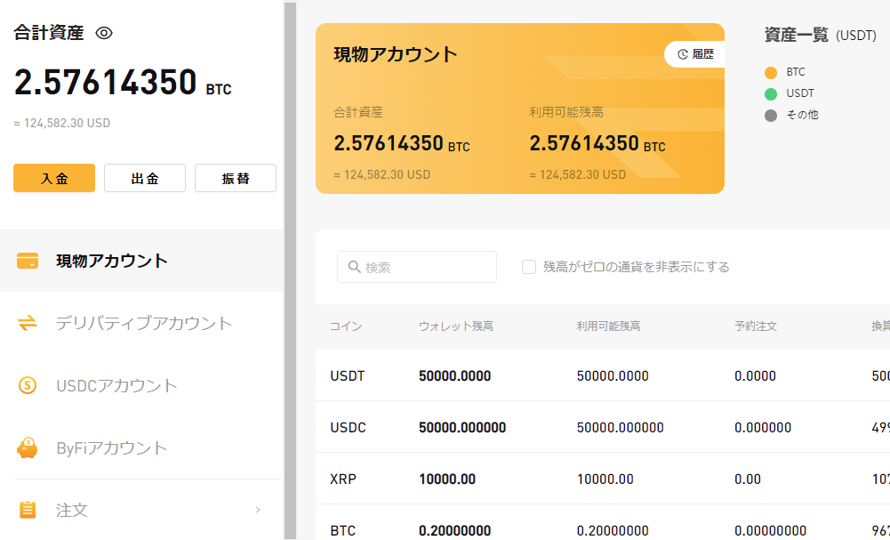 f:id:kabuist:20211211124556p:plain