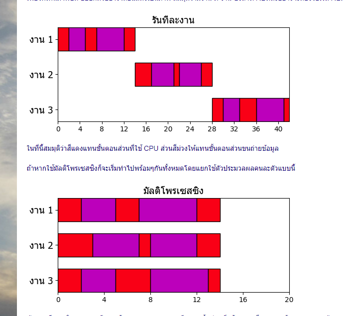 f:id:kabuist:20211212160451p:plain
