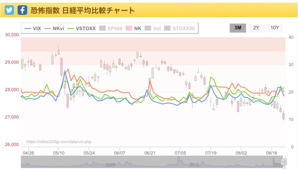 株株ざえもん情報dm