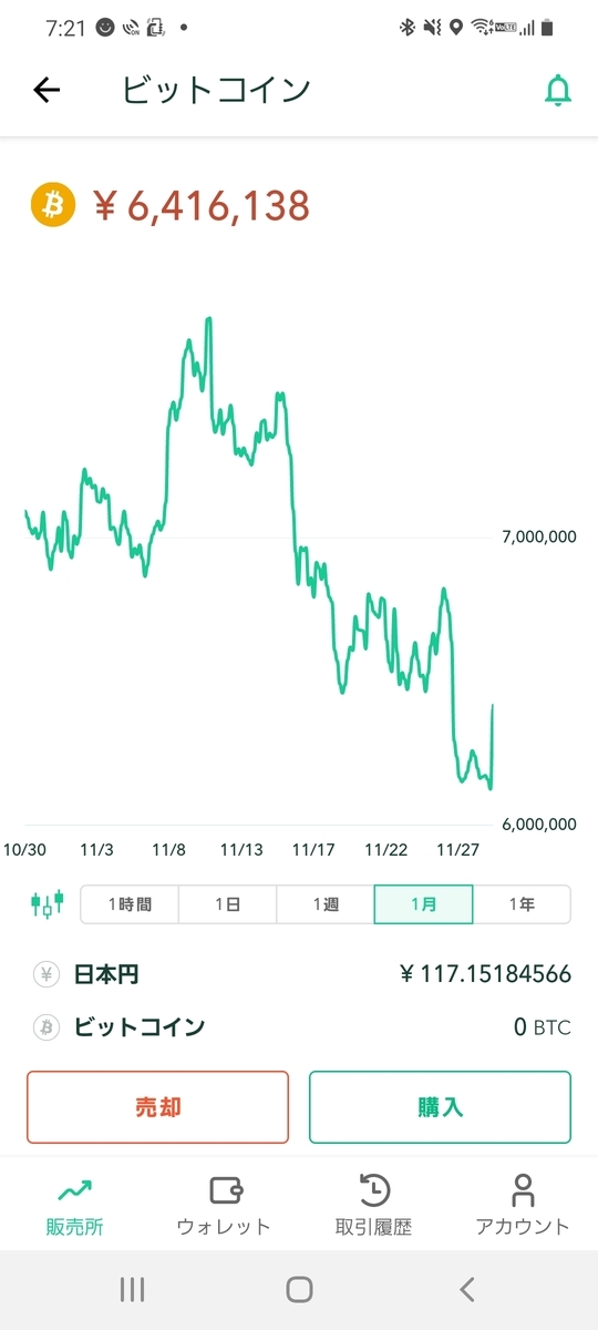 f:id:kabukasoufudousan:20211129072428j:plain
