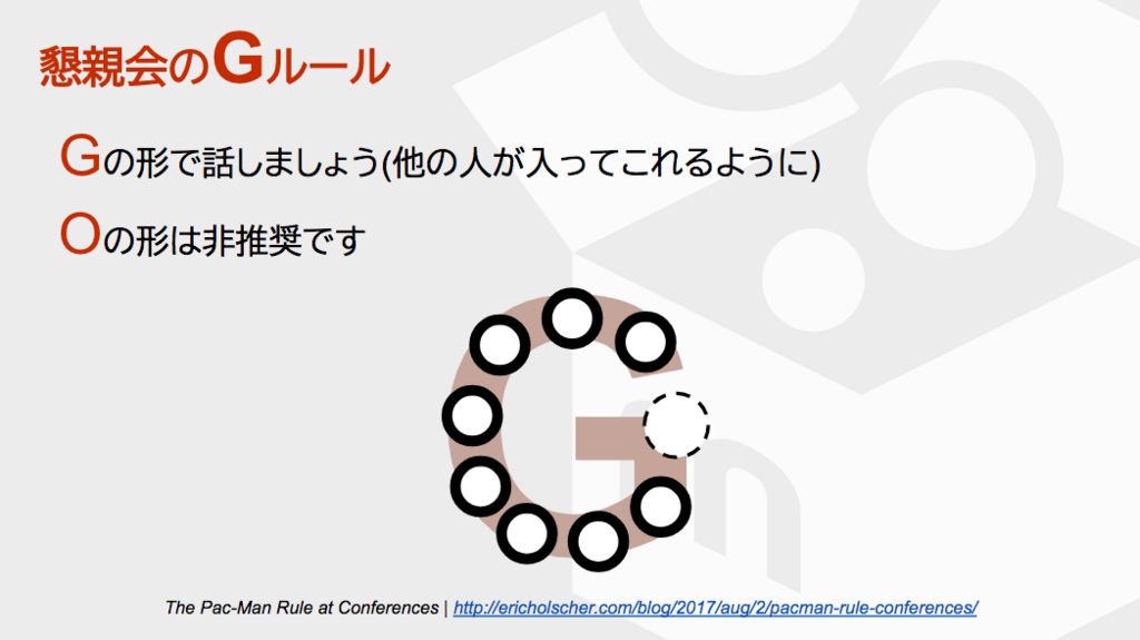 f:id:kabukawa:20190109083933p:plain:w500