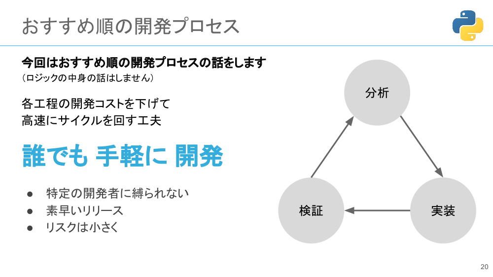 f:id:kabukawa:20190217151811p:plain:w500