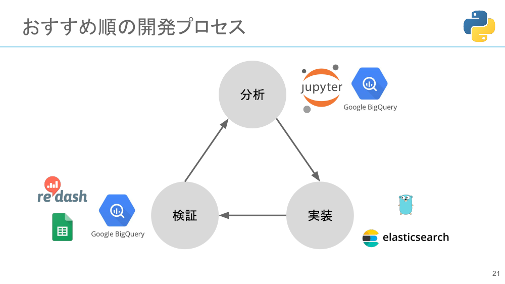 f:id:kabukawa:20190217151840p:plain:w500