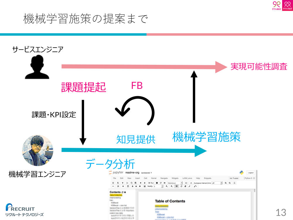 f:id:kabukawa:20190217152040p:plain:w500