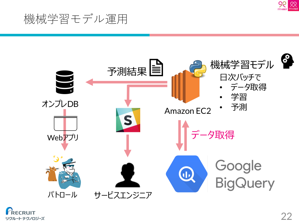 f:id:kabukawa:20190217152147p:plain:w500
