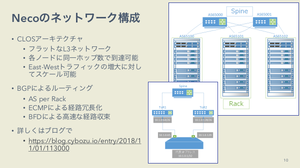 f:id:kabukawa:20190220122822p:plain:w500