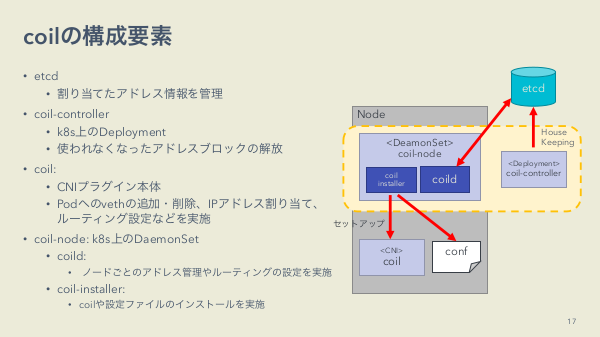 f:id:kabukawa:20190220123429p:plain:w500