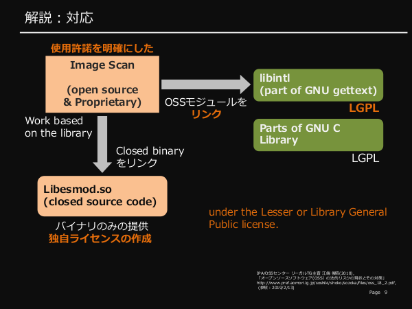 f:id:kabukawa:20190222234702p:plain:w500
