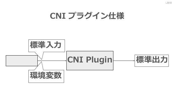 f:id:kabukawa:20190222235703p:plain:w500