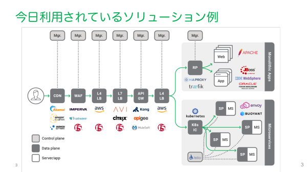 f:id:kabukawa:20190227010403p:plain:w500