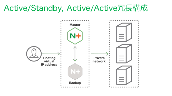 f:id:kabukawa:20190227010522p:plain:w500