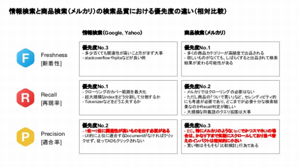 f:id:kabukawa:20190228114336p:plain:w500