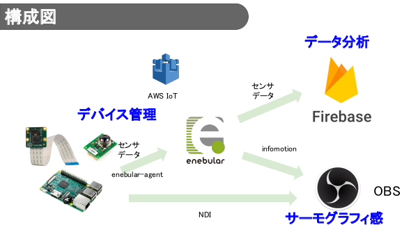 f:id:kabukawa:20190301110954p:plain:w500 f:id:kabukawa:20190301110954p:plain:w500