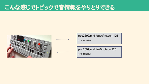 f:id:kabukawa:20190301115116p:plain:w500 f:id:kabukawa:20190301115116p:plain:w500