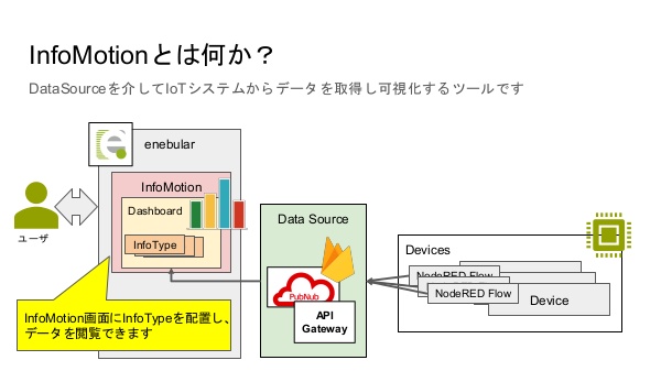 f:id:kabukawa:20190302150936p:plain:w500 f:id:kabukawa:20190302150936p:plain:w500