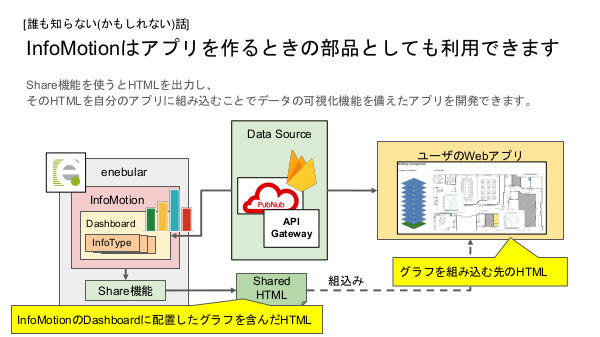 f:id:kabukawa:20190302150955p:plain:w500 f:id:kabukawa:20190302150955p:plain:w500