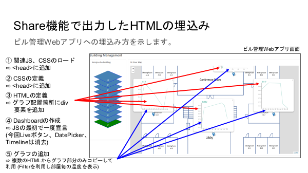 f:id:kabukawa:20190302151013p:plain:w500 f:id:kabukawa:20190302151013p:plain:w500