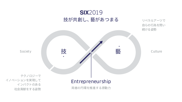 f:id:kabukawa:20190307012317p:plain