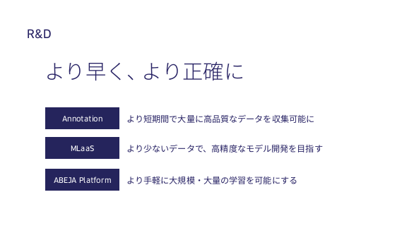 f:id:kabukawa:20190307012819p:plain