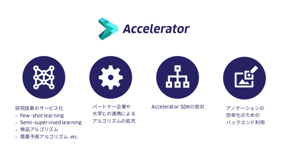 f:id:kabukawa:20190307013023p:plain