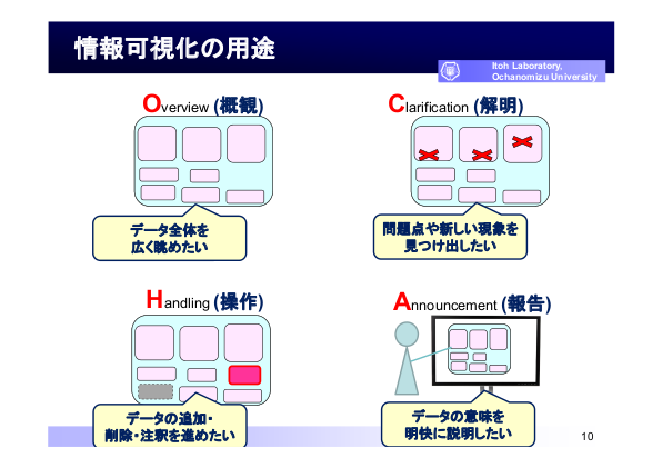 f:id:kabukawa:20190307014737p:plain