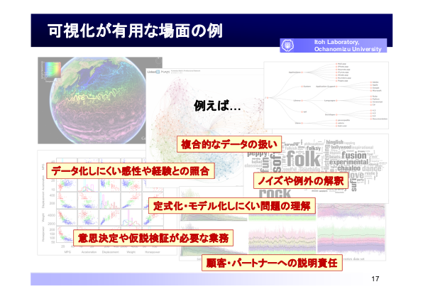 f:id:kabukawa:20190307014812p:plain