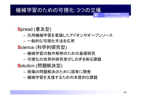 f:id:kabukawa:20190307014825p:plain