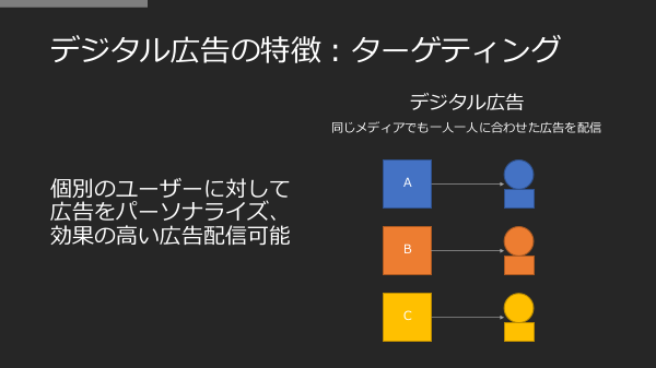 f:id:kabukawa:20190307015903p:plain
