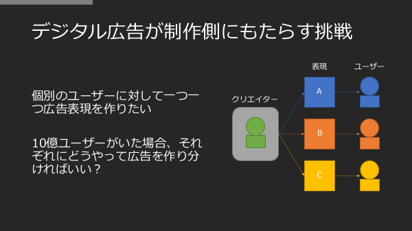 f:id:kabukawa:20190307015913p:plain