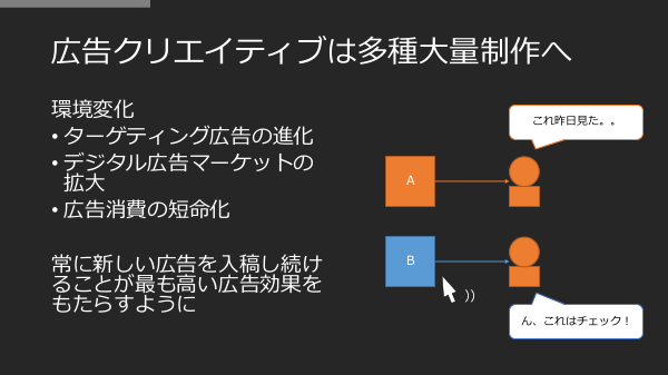 f:id:kabukawa:20190307015923p:plain