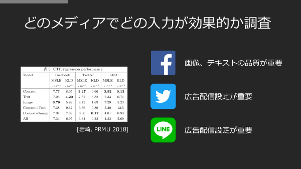 f:id:kabukawa:20190307020201p:plain:w300