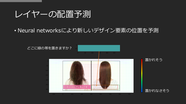 f:id:kabukawa:20190307020439p:plain:w300