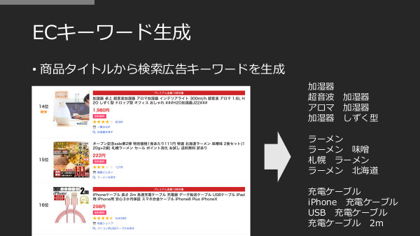 f:id:kabukawa:20190307020613p:plain:w300