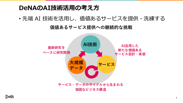 f:id:kabukawa:20190314221920p:plain