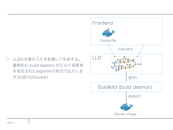 f:id:kabukawa:20190330122657p:plain:w500
