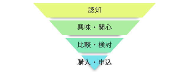 f:id:kabukawa:20190404160706p:plain:w300