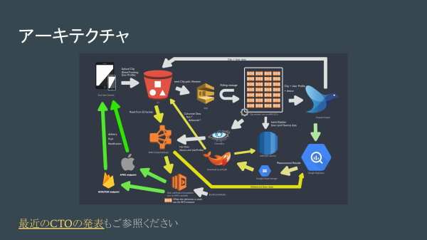 f:id:kabukawa:20190407010613p:plain:w500 f:id:kabukawa:20190407010613p:plain:w500