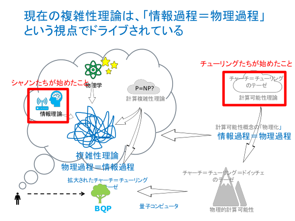 f:id:kabukawa:20190409015914p:plain:w500 f:id:kabukawa:20190409015914p:plain:w500