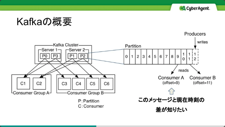 f:id:kabukawa:20190413173717p:plain:w500