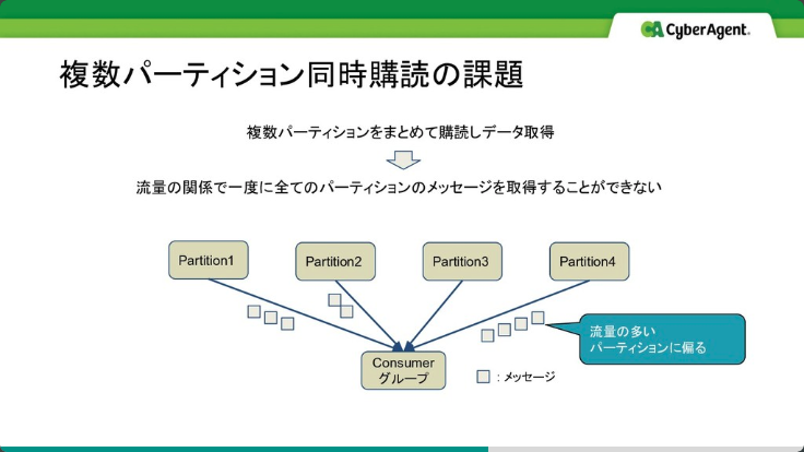 f:id:kabukawa:20190413174023p:plain:w250