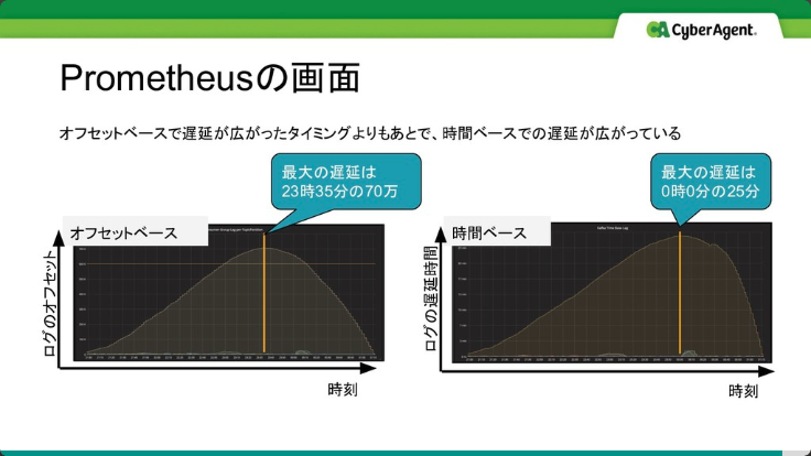 f:id:kabukawa:20190413174738p:plain:w250
