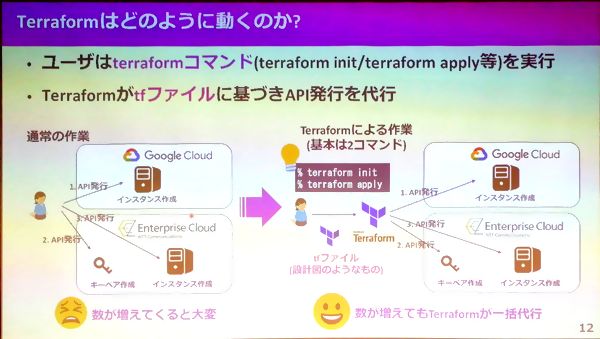 f:id:kabukawa:20190430144905j:plain:w500 f:id:kabukawa:20190430144905j:plain:w500
