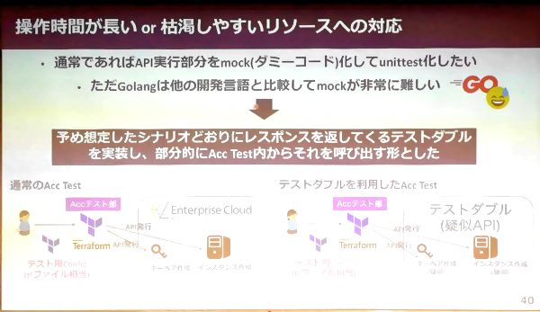 f:id:kabukawa:20190430145039j:plain:w500 f:id:kabukawa:20190430145039j:plain:w500