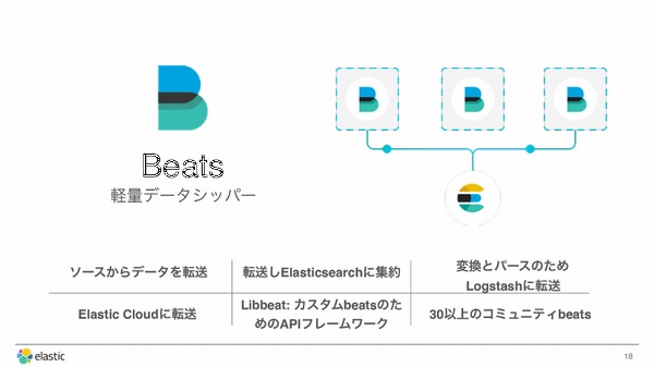 f:id:kabukawa:20190501003659p:plain:w250