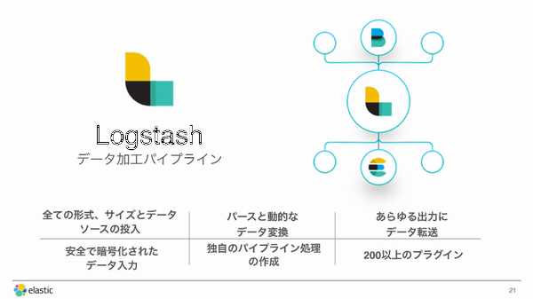 f:id:kabukawa:20190501003715p:plain:w250