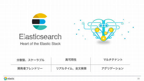 f:id:kabukawa:20190501003729p:plain:w250